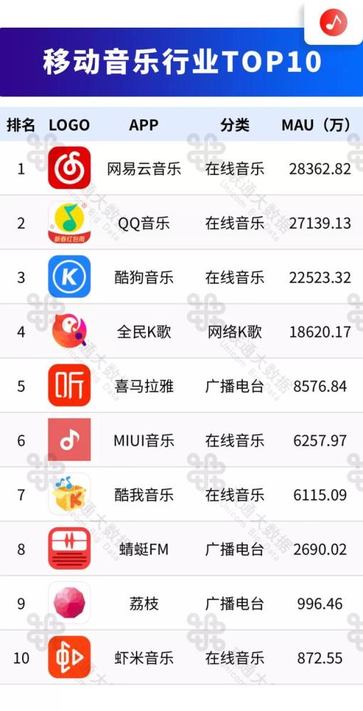 一骑绝尘 app 是什么,一骑绝尘是ji还是qi哪年改的(图4)