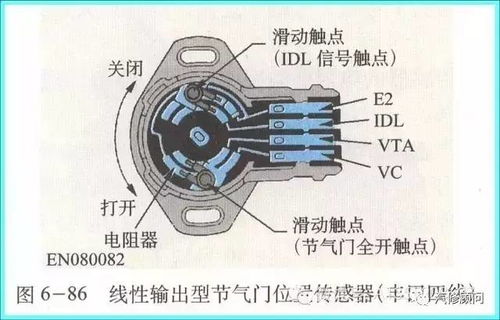 记忆调教器,揭秘外星科技与人类记忆的神秘邂逅(图2)