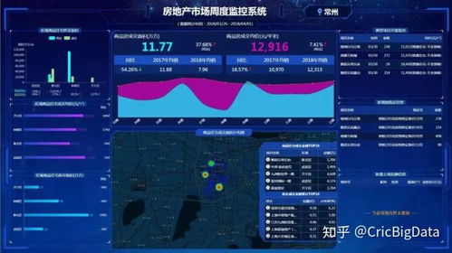 场景资源很少有机会能够看到音效包的免费资产,它包含了一个法术类游戏(xx波特x)里(图3)