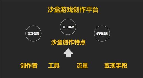 1.它拥有多种游戏模式,包括单人模式、多人匹配模式和朋友对朋友模式,丰富多样。2.,游戏模式的多样化探索(图6)