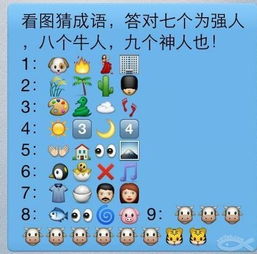 看图猜成语答案,看图猜成语，趣味横生的智力挑战(图2)