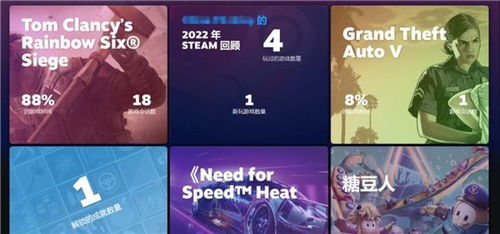 steam 回顾 玩家中前,玩家眼中的游戏世界(图5)