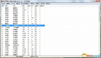 信长之野望14editor特性,信长之野望14威力加强版免安装中文下载(图1)