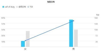 游戏从古至今的发展趋势(图5)