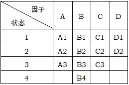 纸飞机怎么弄中文索引, 引言(图5)