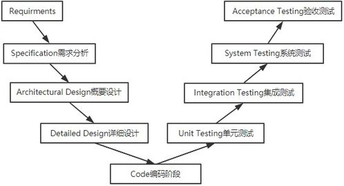 纸飞机中文设置教程, 引言(图16)