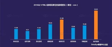 游戏最新技术发展趋势,创新与融合的征途(图10)