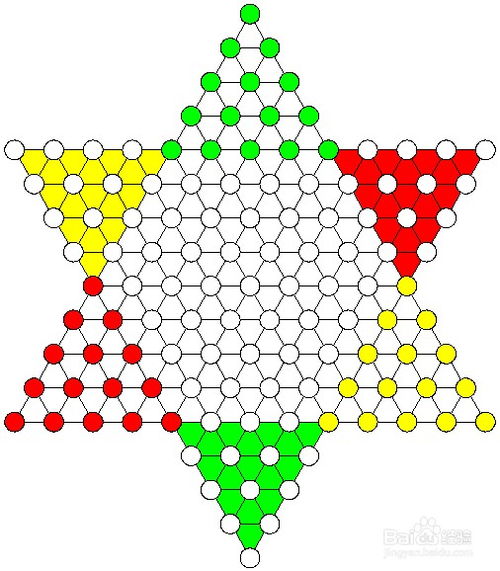 越狱跳跳棋怎么玩,越狱跳跳棋怎么玩图解