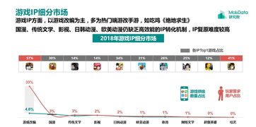 gs游戏行业 国内游戏行业格局2023,两超多强，市场格局稳固(图1)