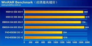 纸飞机有多大的内存(图6)