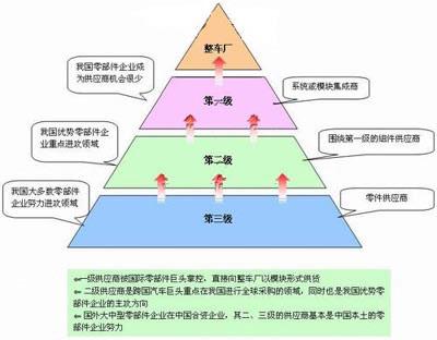 我的世界趋势方法,探索未来游戏发展的新方向(图1)