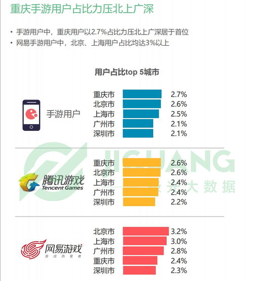 合成类手游用户需求点,合成类手游用户需求点解析(图2)