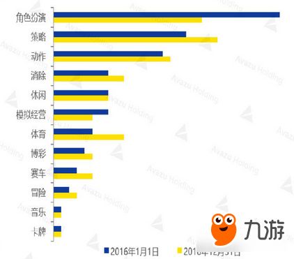 合成类手游用户需求点,合成类手游用户需求点解析(图6)