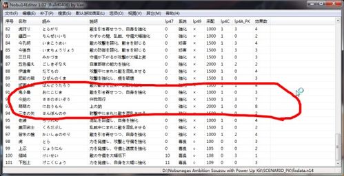 信长野望14独有技术,信长之野望12独有技术(图3)