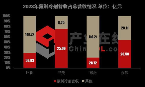 2023年 apex打车怎么算,2023年Apex打车计费规则详解(图3)