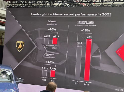 2023年 apex打车怎么算,2023年Apex打车计费规则详解(图6)