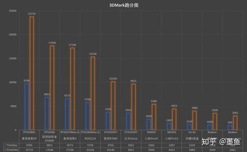 ffm2023改的属性大幅下降,FFM2023属性大幅下降问题解析及解决方案(图14)