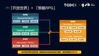 核心经济系统:游戏的初始经济、地图资源等都是对称一致的,,经济考试题库及答案(图6)