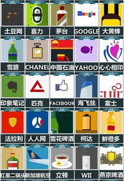 疯狂猜图品牌答案图,疯狂猜图品牌答案图大全，轻松解锁游戏难题