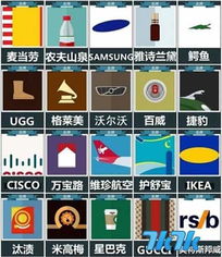 疯狂猜图品牌答案图,疯狂猜图品牌答案图大全，轻松解锁游戏难题(图2)