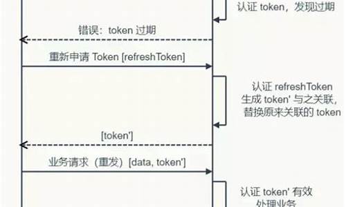 tokenpocket最新安全可靠吗,TokenPocket最新版本安全可靠吗？深度解析(图17)