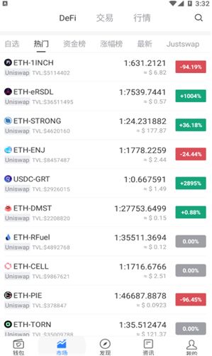 《tokenpocket中文最新版》小编测评:, TokenPocket最新版简介(图4)