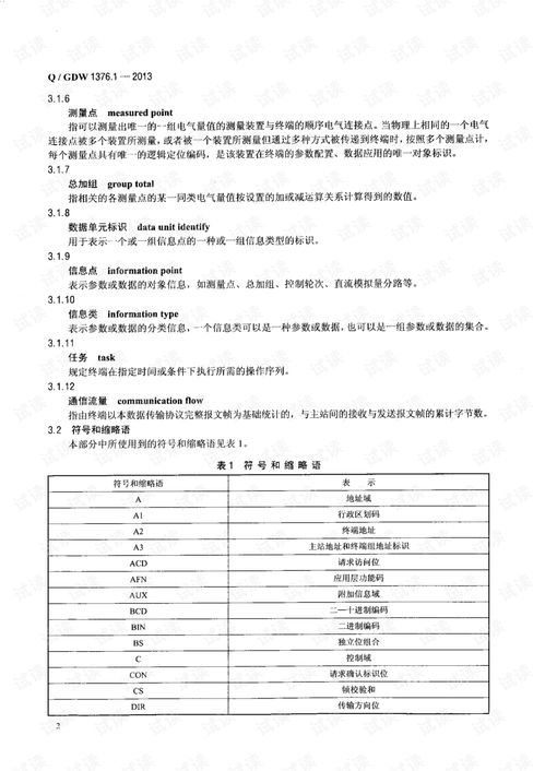 游戏开发用到的通信协议有哪些, 引言(图13)