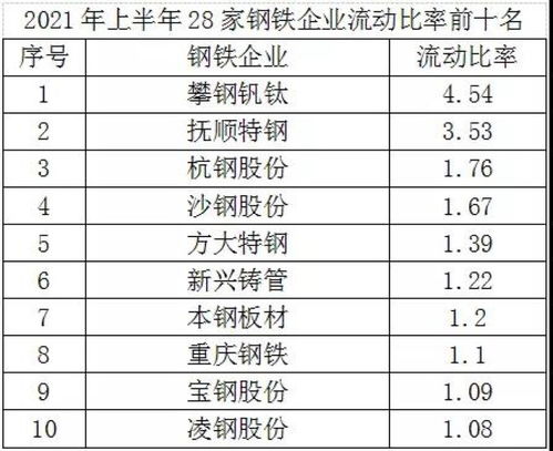 《钢铁之师2 》 上市日期,经典即时战略游戏再续传奇(图2)