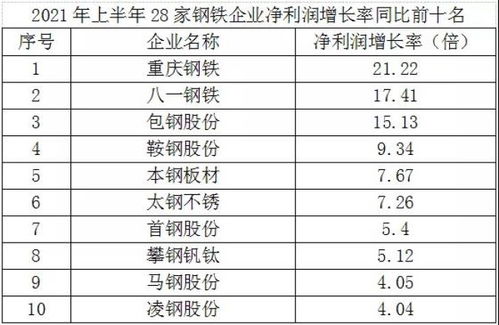 《钢铁之师2 》 上市日期,经典即时战略游戏再续传奇(图3)