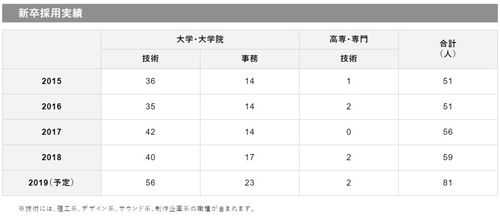 《钢铁之师2 》 上市日期,经典即时战略游戏再续传奇(图5)