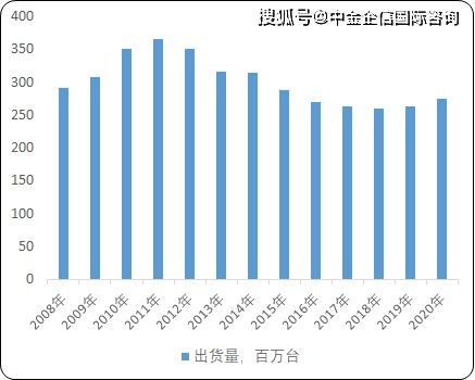 策略游戏 市场趋势2023,多元化发展，创新玩法引领潮流