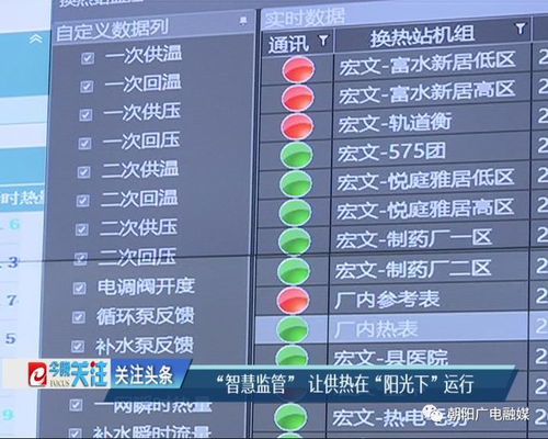 多方位 实时,多方位实时技术革新,引领未来信息时代(图2) 多方位 实时,多方位实时技术革新,引领未来信息时代(图2)