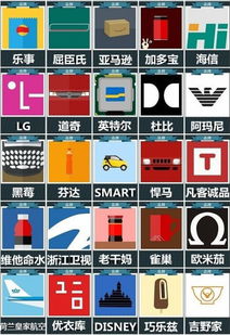 疯狂猜图品牌3个字,揭秘热门游戏中的品牌谜题(图2)