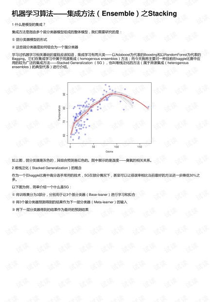 ensemble 技巧,提升机器学习模型性能的利器(图4)