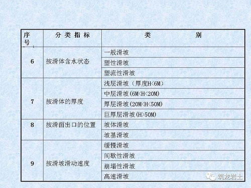 操作参考手游的特点之一是节奏更快,手游新趋势——节奏更快，体验更畅快(图7)