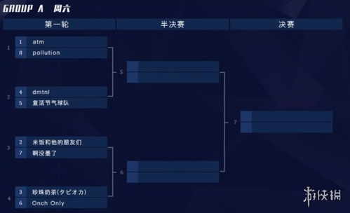 thupc2023 战火重燃,THUPC 2023 战火重燃，编程盛宴再启(图3)