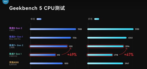 thupc2023 战火重燃,THUPC 2023 战火重燃，编程盛宴再启(图4)