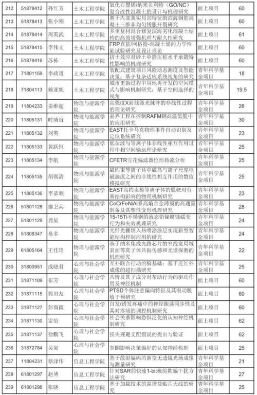 2018韩国高分电影票房排行,哥哥一家18年不来往(图3)