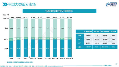 apex市场分析报告,趋势、机遇与挑战(图4)