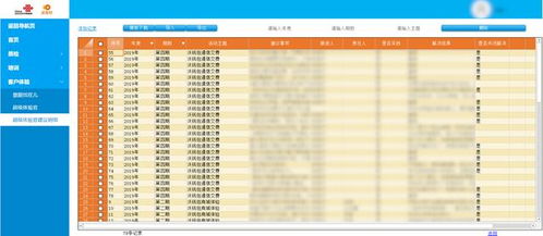 ssm美妆网的开发成本主要包括人力成本,硬件成本和软件成本。(图1)