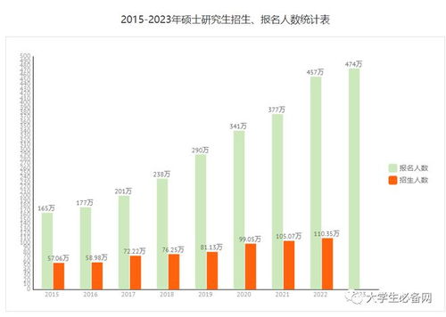 2023年手游走向趋势图,创新与变革并行(图1)