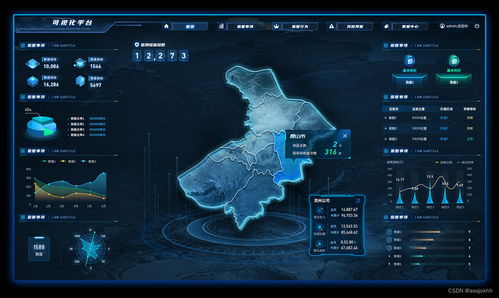 2023年走虚拟现实技术和游戏开发,2023年虚拟现实技术与游戏开发的融合与创新(图5)