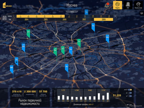 2023年走虚拟现实技术和游戏开发,2023年虚拟现实技术与游戏开发的融合与创新(图6)