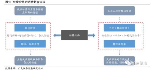 rop进展速度快,ROP技术进展迅速，引领行业变革(图4)