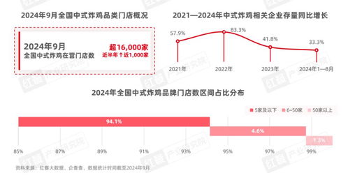 rop进展速度快,ROP技术进展迅速，引领行业变革(图5)