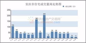 畅游 数据延迟,揭秘其成因与应对策略(图7)