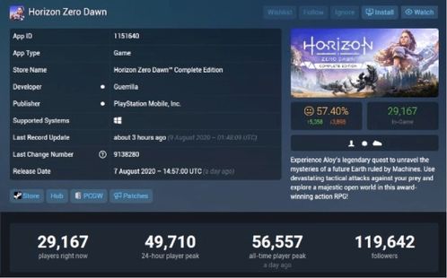 steam 零之战线(图2)