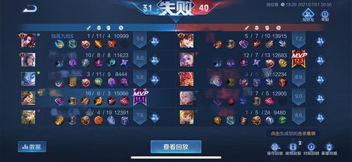 拥王者 怎么恢复死亡惩罚,如何应对死亡惩罚，恢复战力(图2)