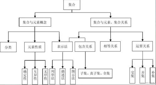 整数包括分数吗,整数包括分数吗？——深入探讨整数与分数的关系(图1)