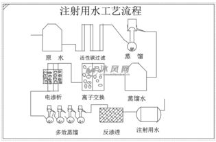 药制工艺炼金模拟器害怕用钉子,揭秘炼金术士的内心世界(图1)